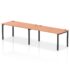 Impulse Single Row Bench Desk - 800mm deep, Black Frame, 2 Person